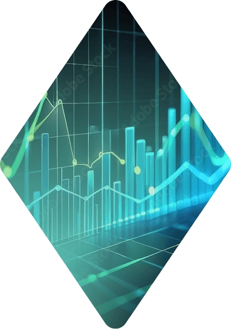Financial charts and data